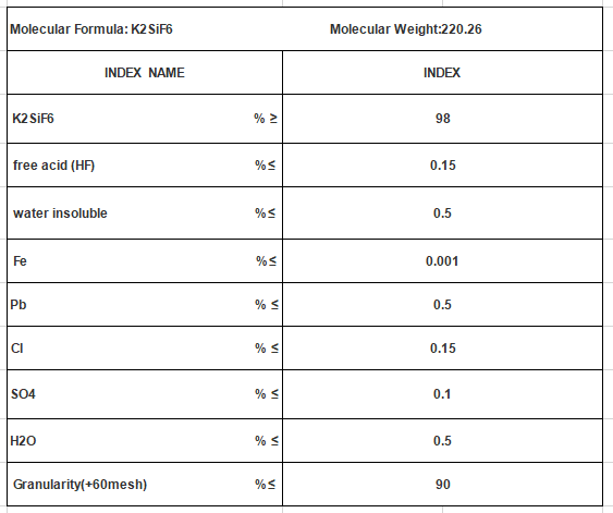 불화 규소산 칼륨, 칼륨 Silicofluoride,98%min, K2SiF6, CAS 어떤 16871-90-2